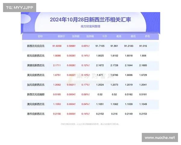 加拿大28玩法揭秘:如何通过策略提高获胜概率并避免常见陷阱 加拿大28玩法揭秘:如何通过策略提高获胜概率并避免常见陷阱