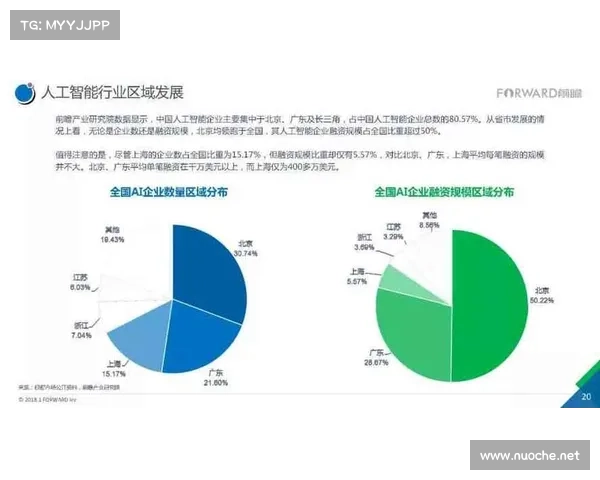基于人工智能技术的未来预测官方下载趋势与影响分析 基于人工智能技术的未来预测官方下载趋势与影响分析